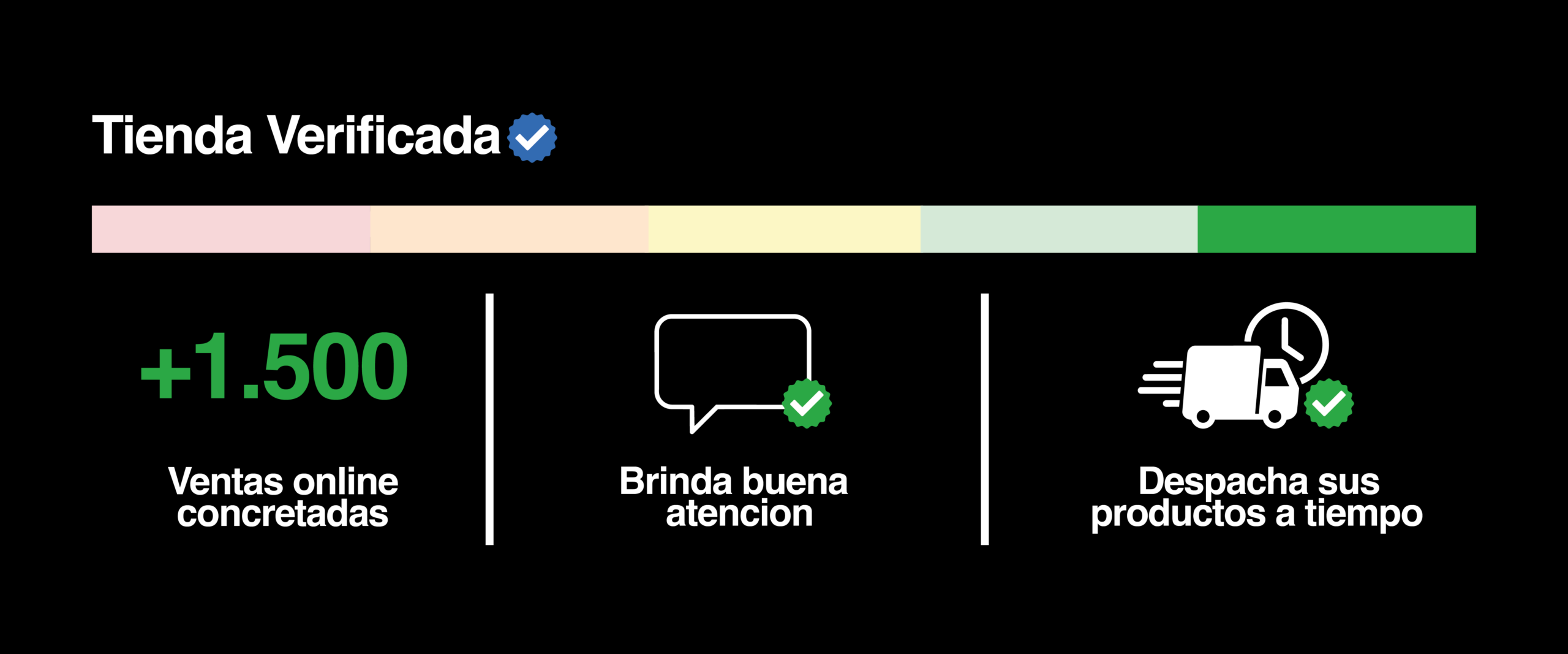 Tienda Verificada